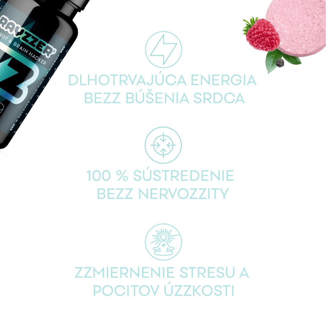RAYZZER a jeho benefity.