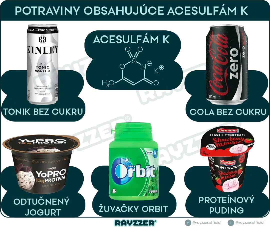 Acesulfám K: výber bežne dostupných potravín