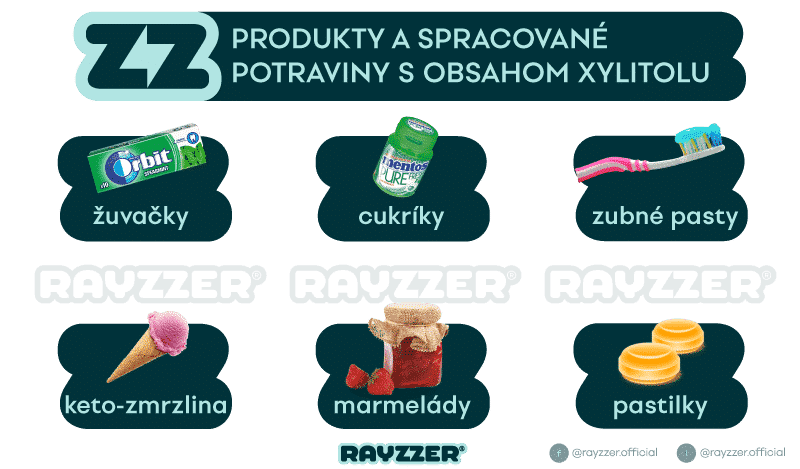 produkty s obsahom xylitolu