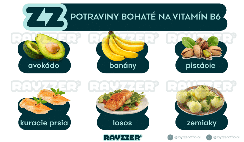 Potraviny bohaté na vitamín B6