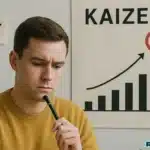 Kaizen metóda na dosiahnutie cieľov