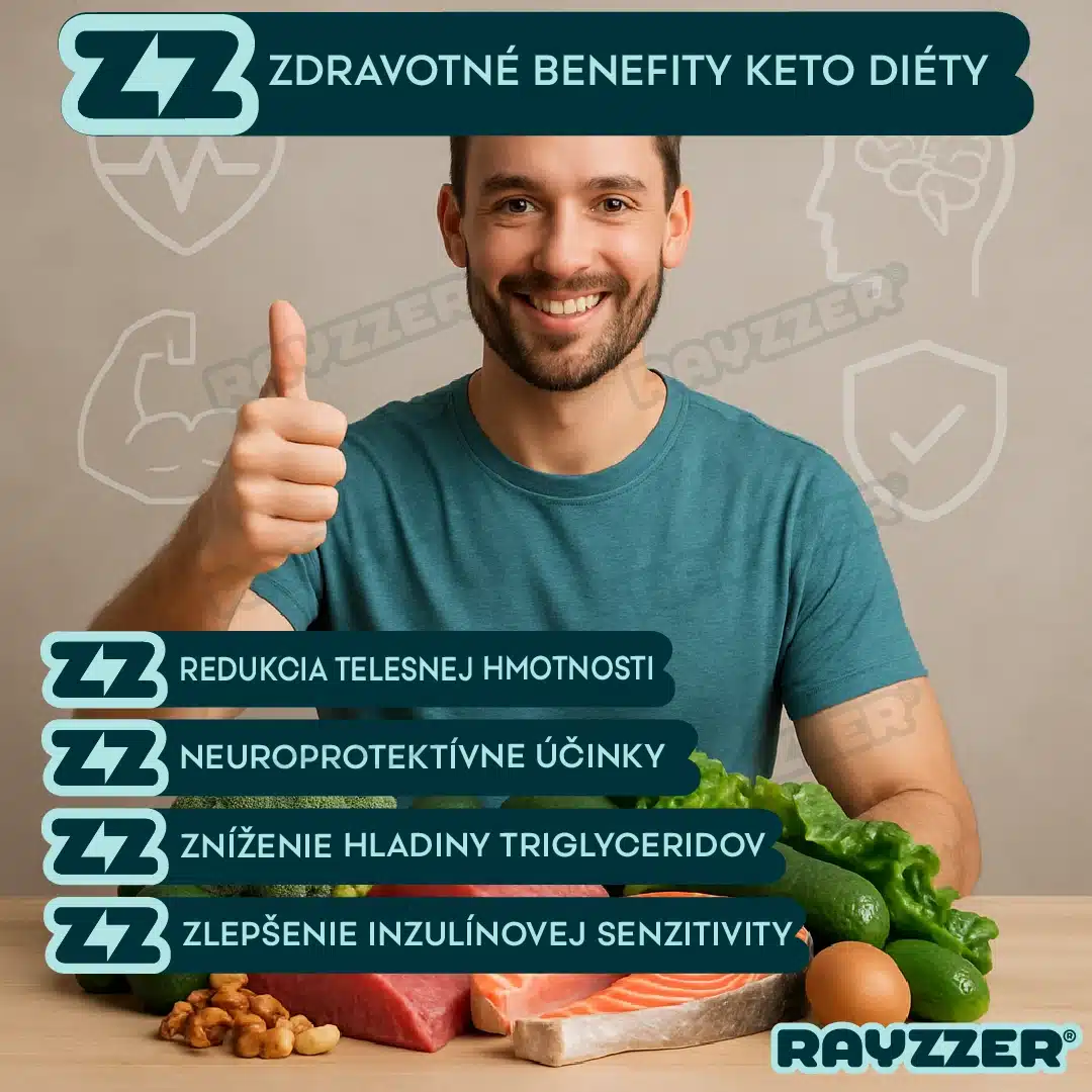 prehľad hlavných zdravotných benefitov ketogénnej diéty: Účinné spaľovanie tukov a podpora chudnutia Stabilizácia hladiny cukru v krvi a zníženie inzulínu Zníženie apetítu vďaka vyššiemu príjmu tukov a ketolátok Zvýšenie mentálnej jasnosti a lepšie sústredenie Viac energie počas dňa vďaka stabilnému zdroju energie Podpora zdravia srdca (pri správnom výbere tukov) Zníženie zápalov v tele Potenciálna pomoc pri liečbe neurologických ochorení